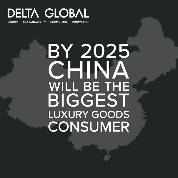 china resale market graphic